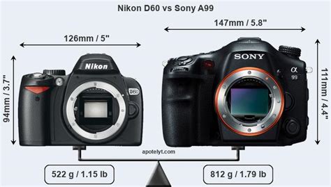 Nikon D60 vs Sony SLT-A99 Karşılaştırma